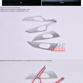 Внутренние вставки в двери TECH Design на Nissan X-Trail T32