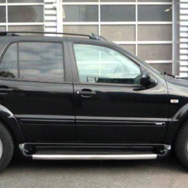 Расширители арок BRB на Mercedes ML 163