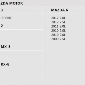 Кожаный чехол для ключей с карабином на Mazda