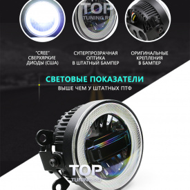 Светодиодные противотуманные фары Epic 3 в 1  на Ford