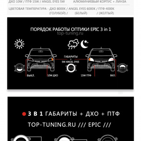 Светодиодные противотуманные фары Epic 3 в 1  на Ford