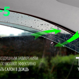 Дефлекторы окон Epic с кронштейнами на Mazda CX-5 1 поколение