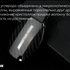 Карбоновый чехол для смарт ключа AMG на Mercedes