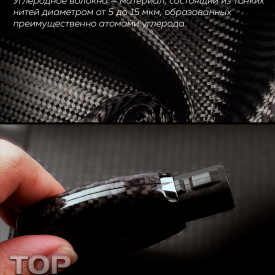 Карбоновый чехол для смарт ключа AMG на Mercedes