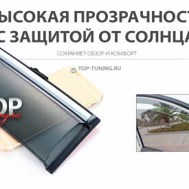 Дефлекторы на окна 3D SHIELD на Mazda CX-7