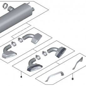 Накладки на вырезы для BMW G30 / G31