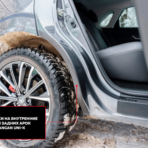 Накладки Bastion на боковые части задних арок для Changan UNI-K