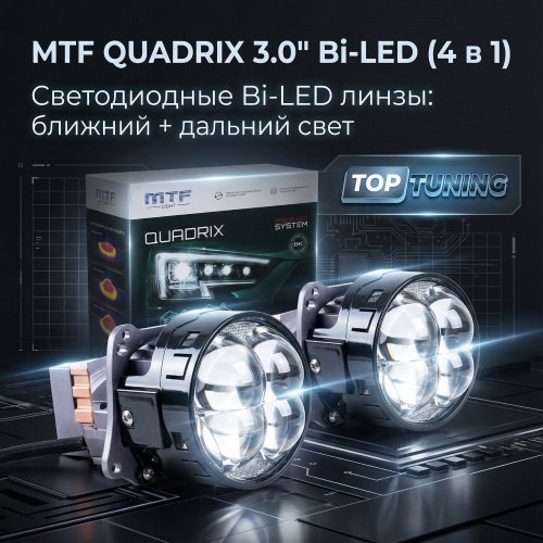 Круглые светодиодные БИ-линзы QUADRIX 3