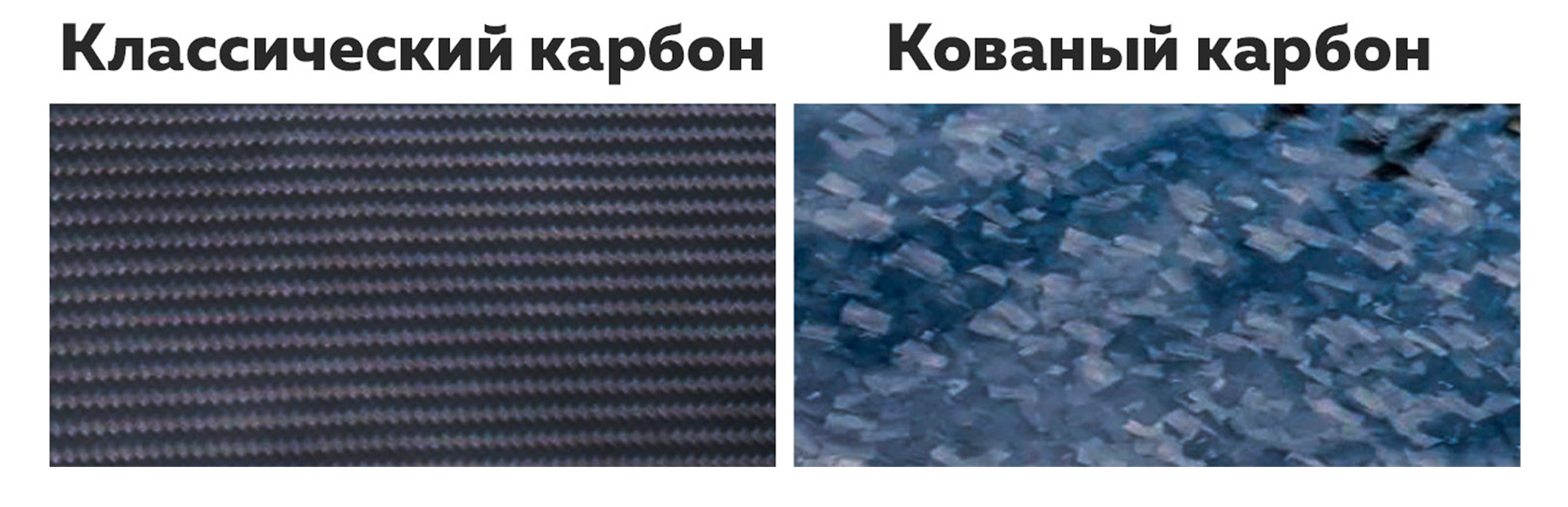 Примеры материалов Крышки на зеркала из натурального карбона для БМВ Х7, цена, наличие в Топ Тюнинг