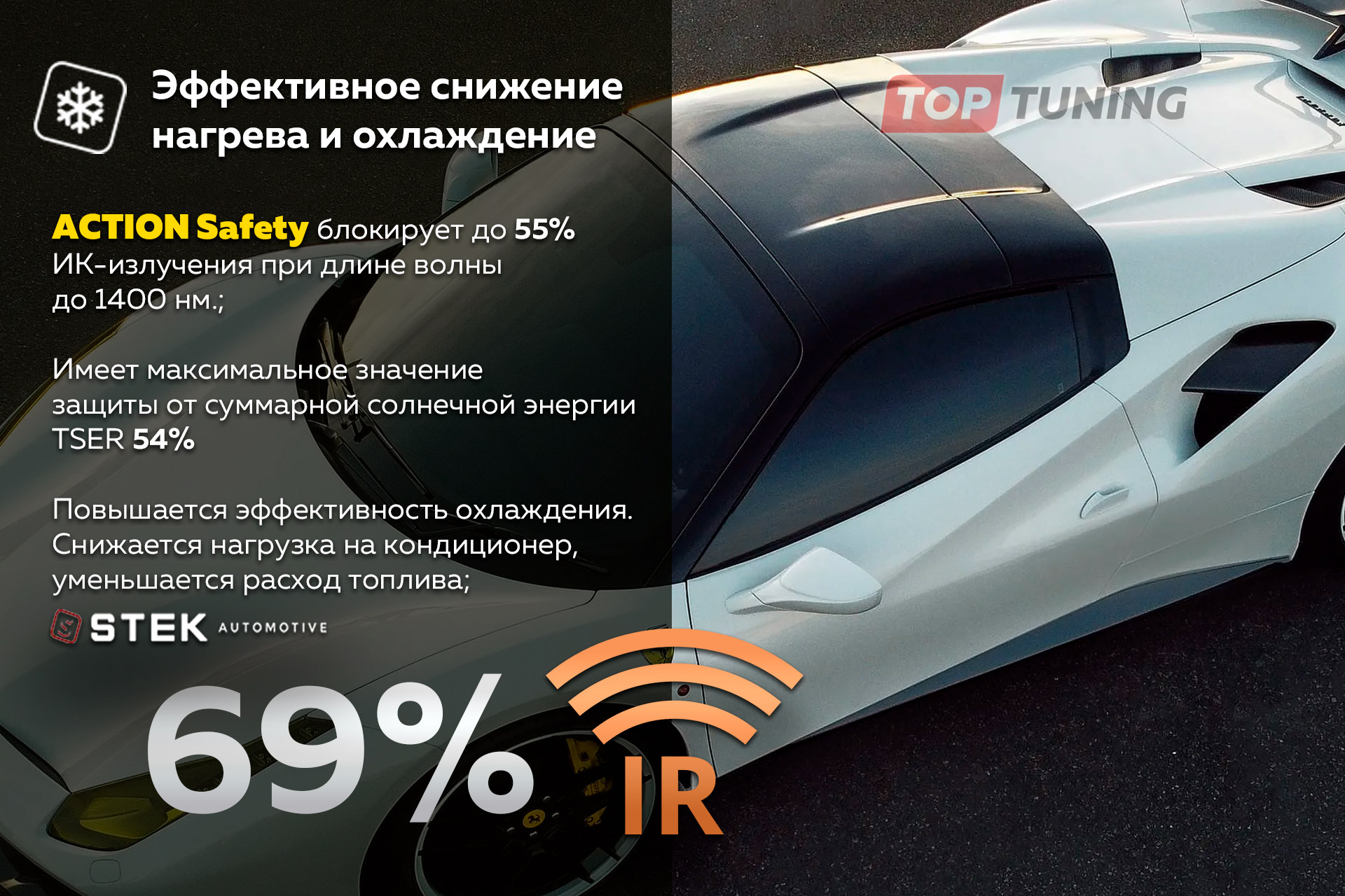 Профессиональное тонирование окон в автомобиле – Детейлинг Топ Тюнинг Москва