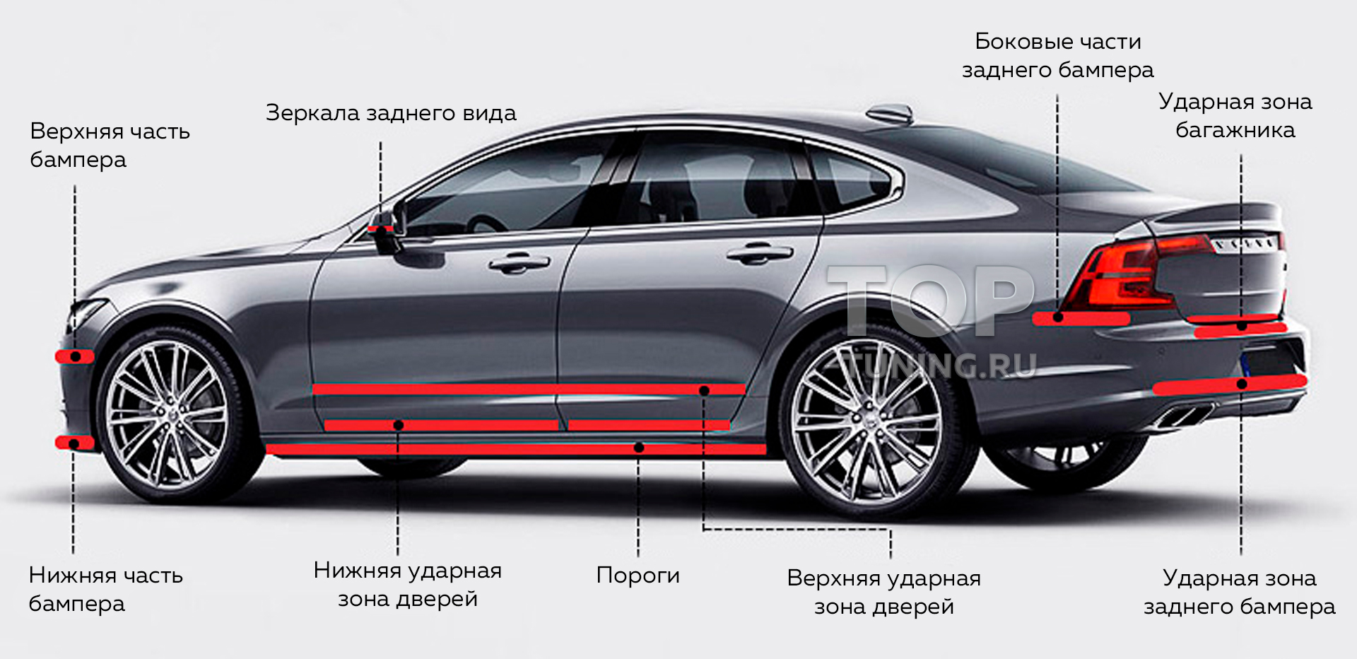 Защитные полосы Карбон Стиль на кузов автомобиля