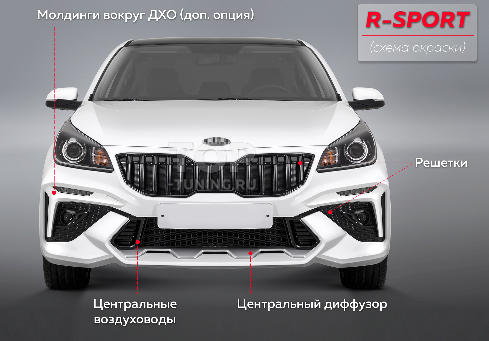 Обвес R-Sport ST для Kia Rio 4