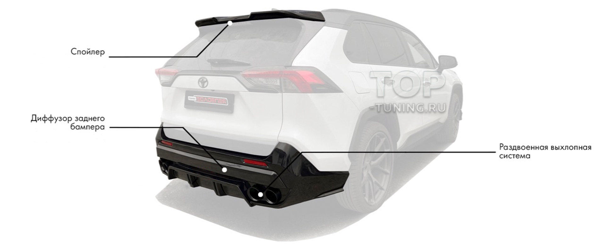 11814 Аэродинамический обвес Renegade для Toyota RAV4