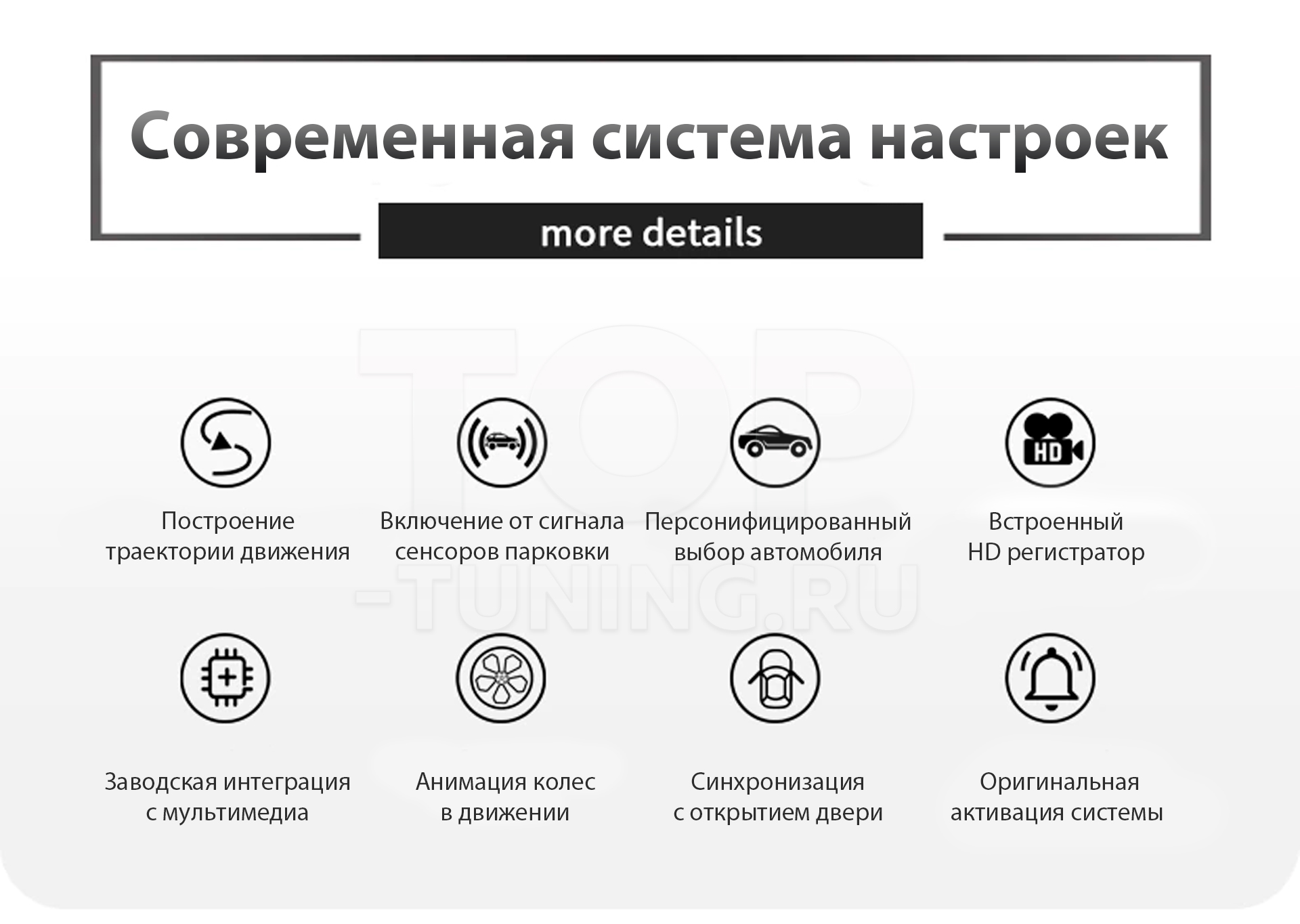 11981 3D круговой обзор 360° градусов для Mercedes GLS X167 Бесшовная система кругового обзора 360° градусов