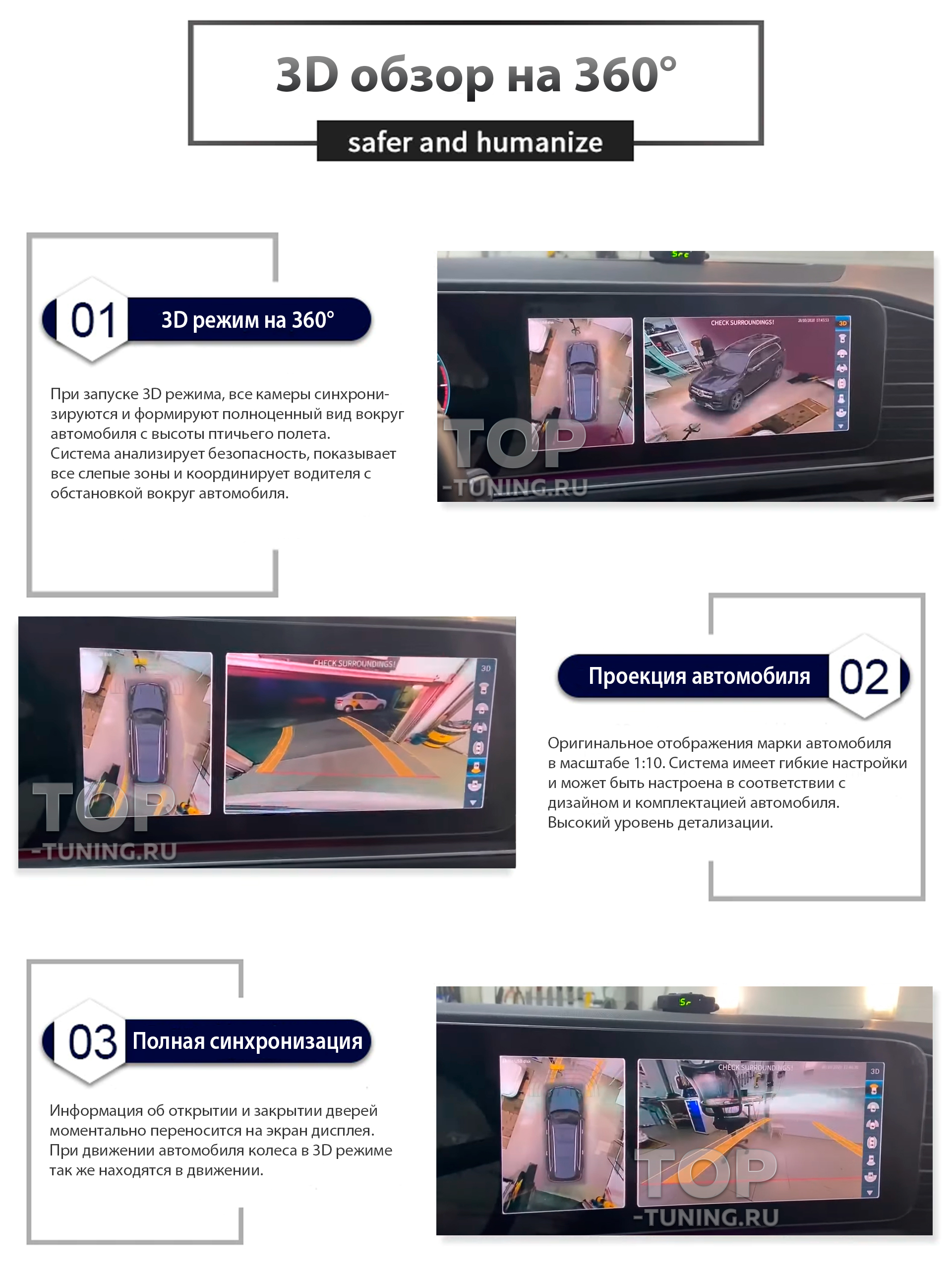 Бесшовная система кругового обзора 360° градусов 11981 3D круговой обзор 360° градусов для Mercedes GLS X167