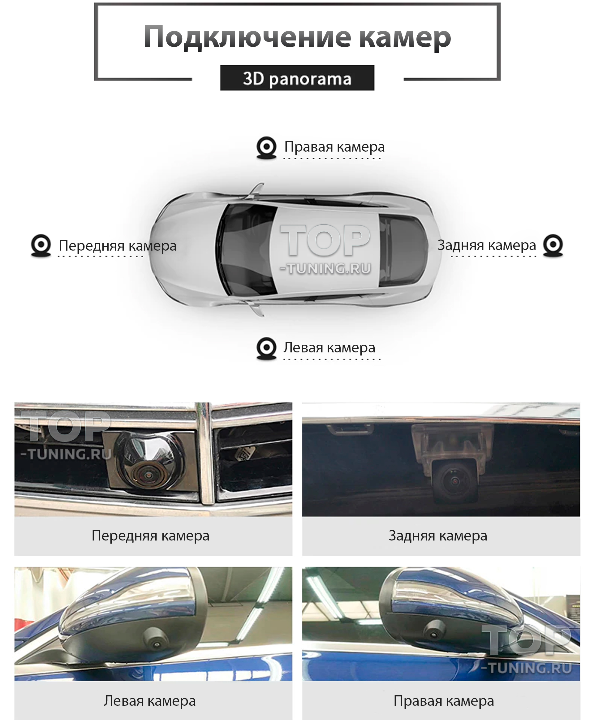 Бесшовная система кругового обзора 360° для Volkswagen Touareg III