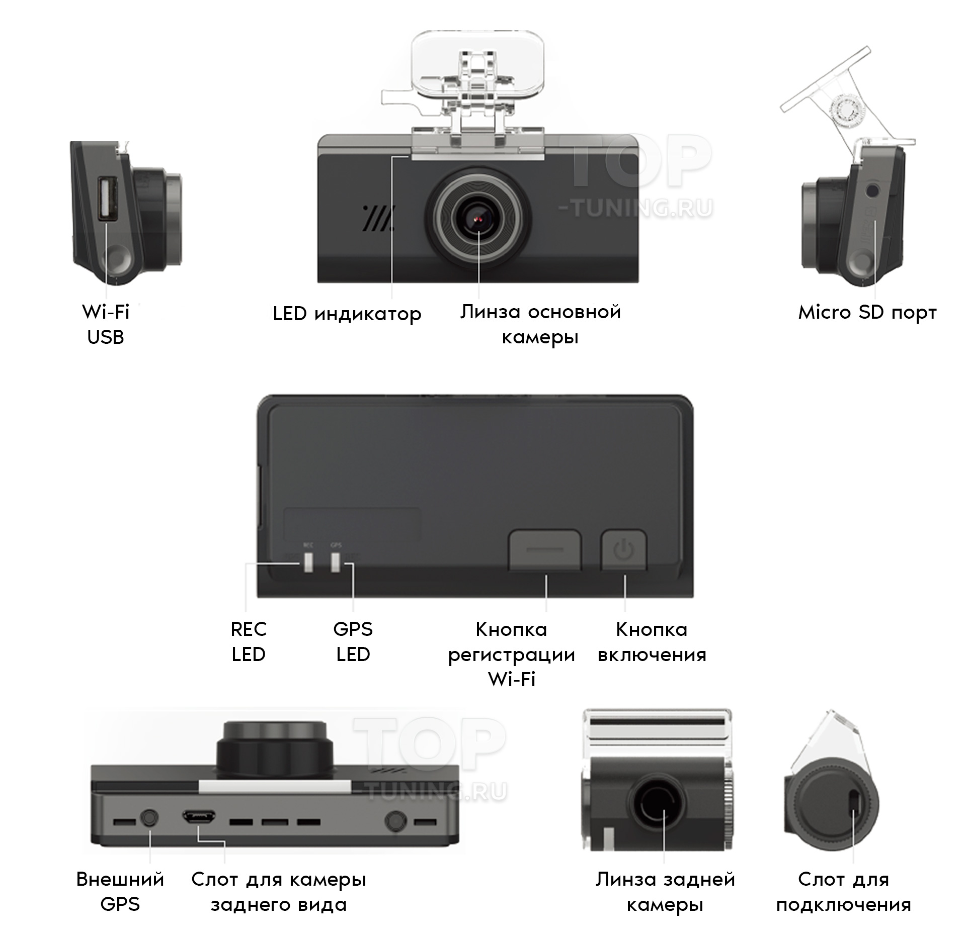 Видеорегистратор N2 STD с режимом HDR и ULTRA X VISION 12080 Система видеоконтроля GNET N2 STD (2 камеры)