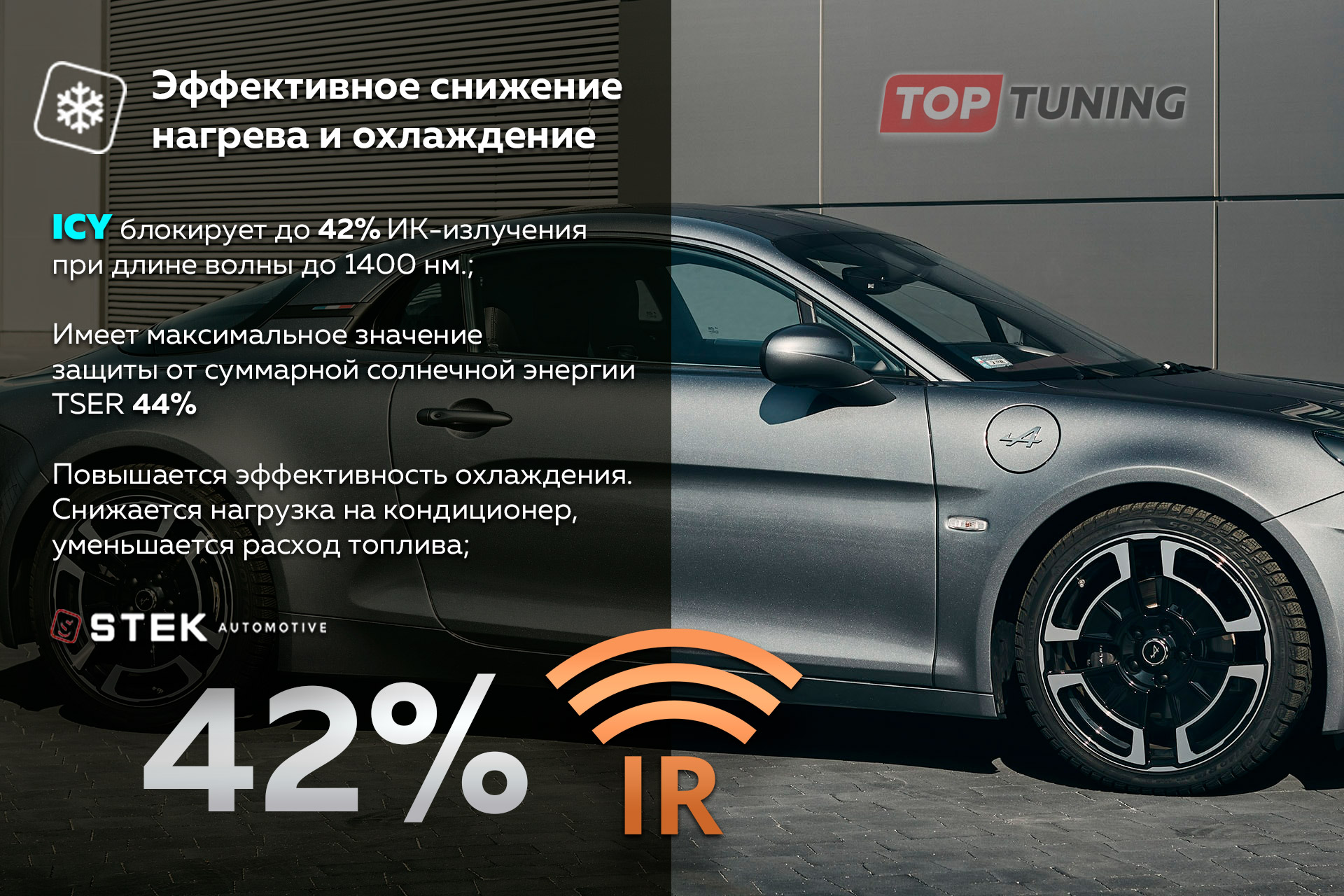 Профессиональное тонирование окон в автомобиле – Детейлинг Топ Тюнинг Москва