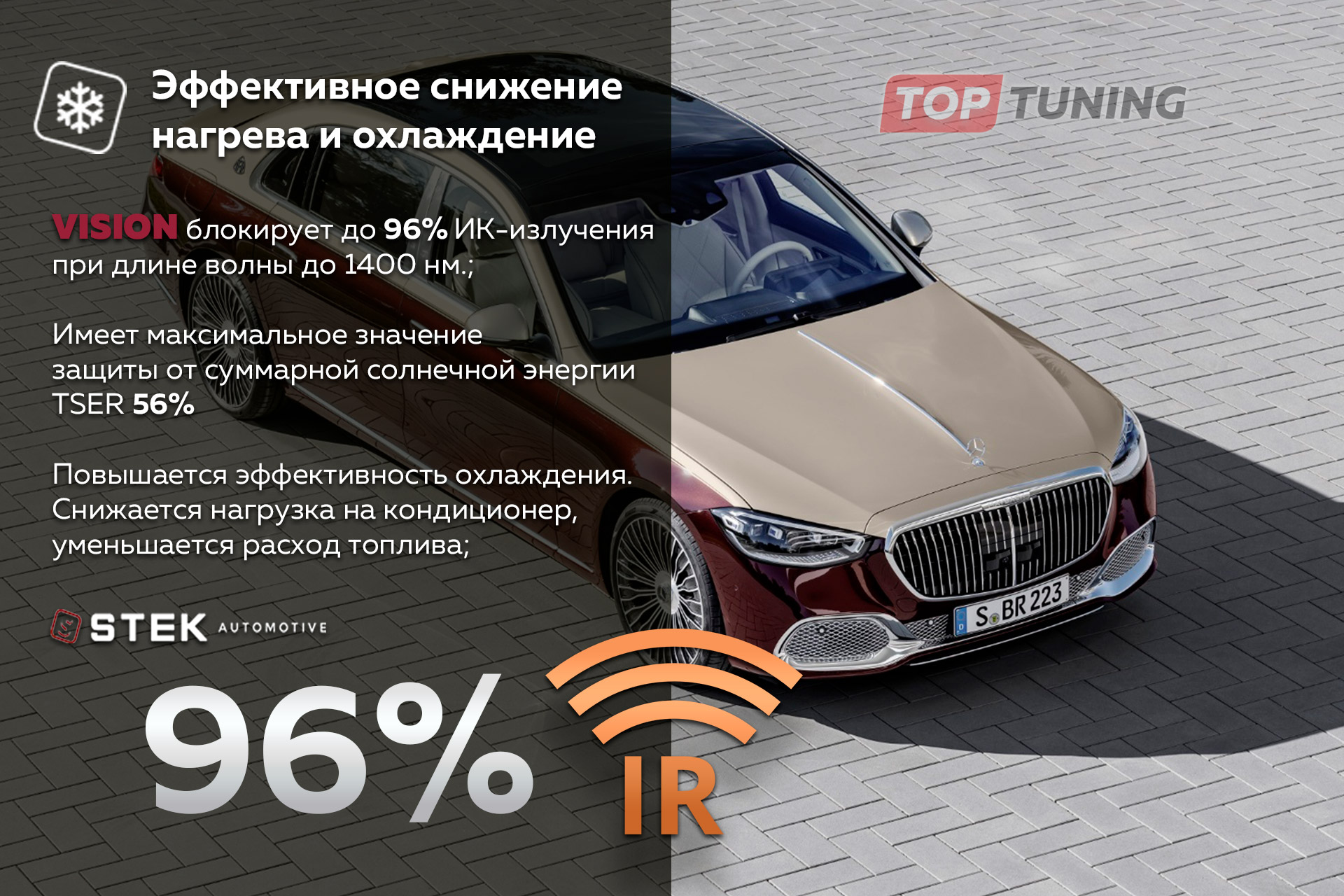 Профессиональное тонирование окон в автомобиле – Детейлинг Топ Тюнинг Москва