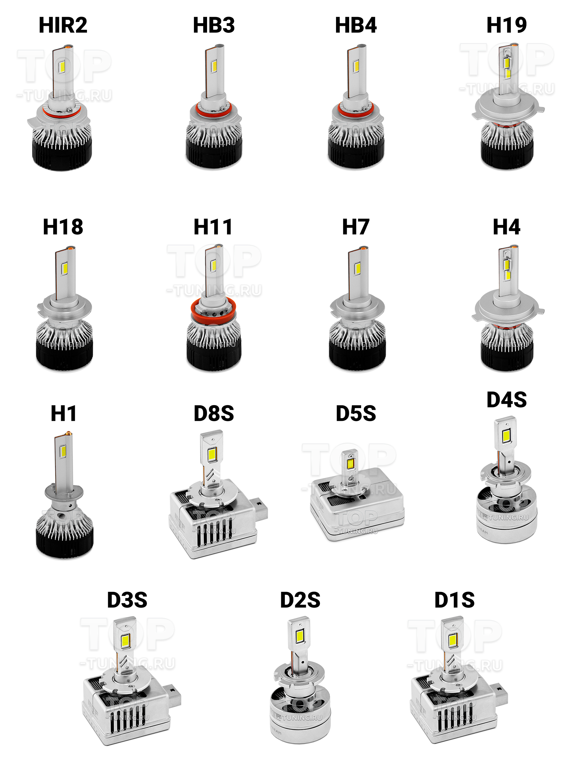 Мощные светодиодные лампы MaxBeam купить в наличии в Top Tuning, быстрая  доставка