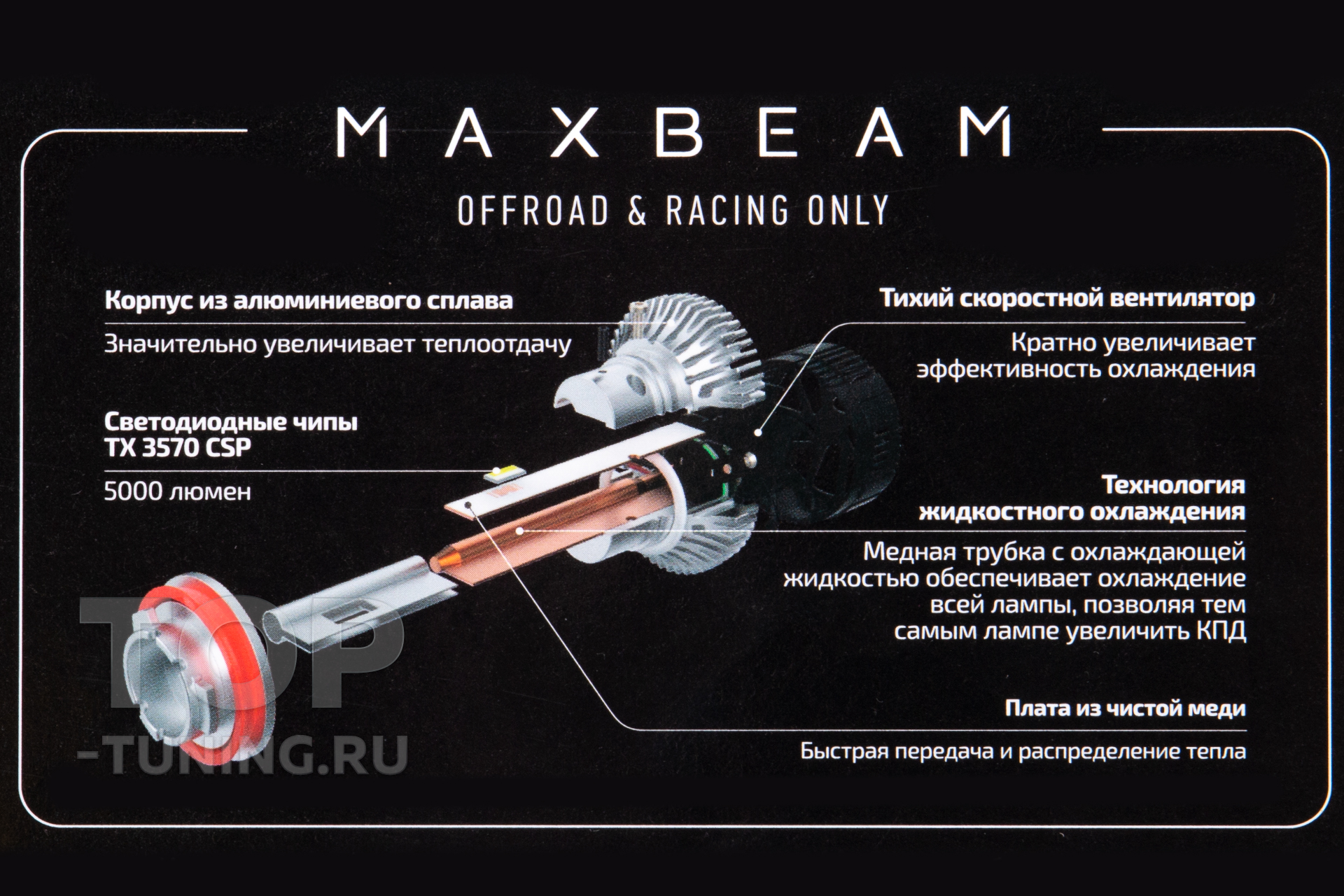 Мощные светодиодные лампы MaxBeam купить в наличии в Top Tuning, быстрая  доставка