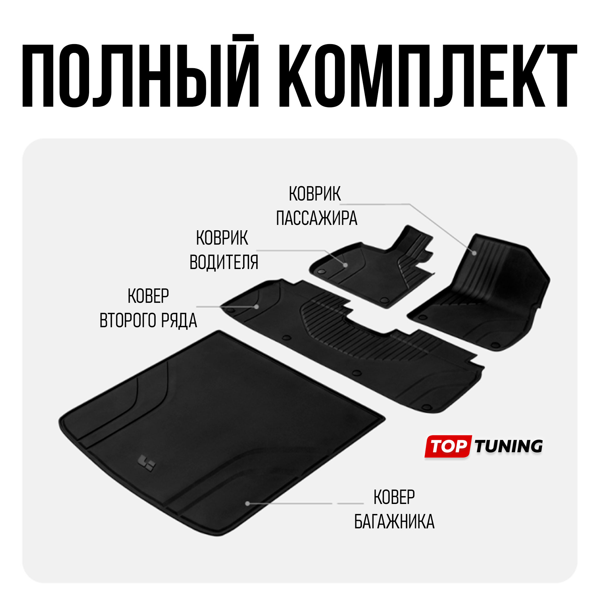 Оригинальные коврики в салон и ковер в багажник Лисян Л7 из официального магазина Li Auto Mail Цена за комплект / Всесезонные / TPE / Штатный монтаж