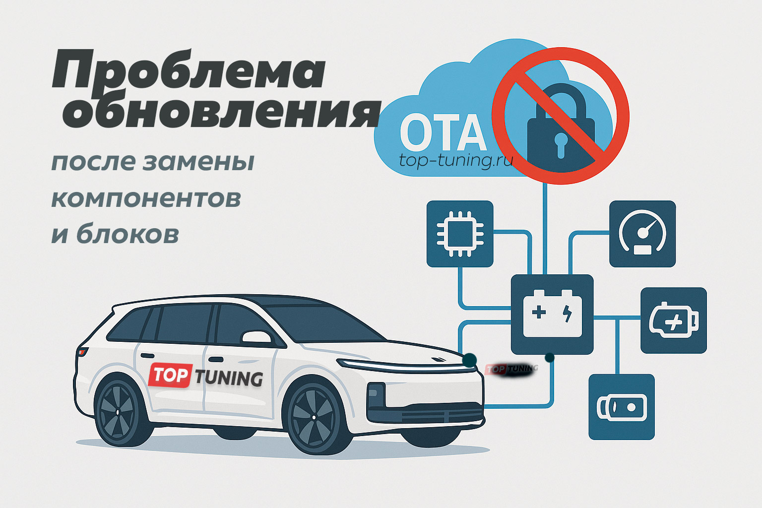 13655 Прошивка электронных блоков Lixiang после замены Подключение к серверам Li Auto и активация компонентов Лисян в Москве под ключ