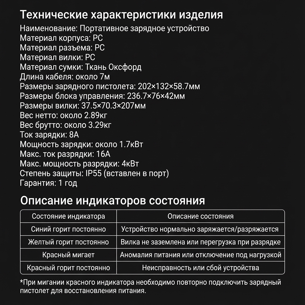 Портативное зарядное устройство Лисян с функцией зарядки внешних устройств от авто. Оригинал Li Auto, Переходник в подарок. Самовывоз в Топ-Тюнинг Москва, доставка по РФ 13726 Оригинальная зарядка Lixiang + блок разрядки, 2 в 1, в розетку 220 В