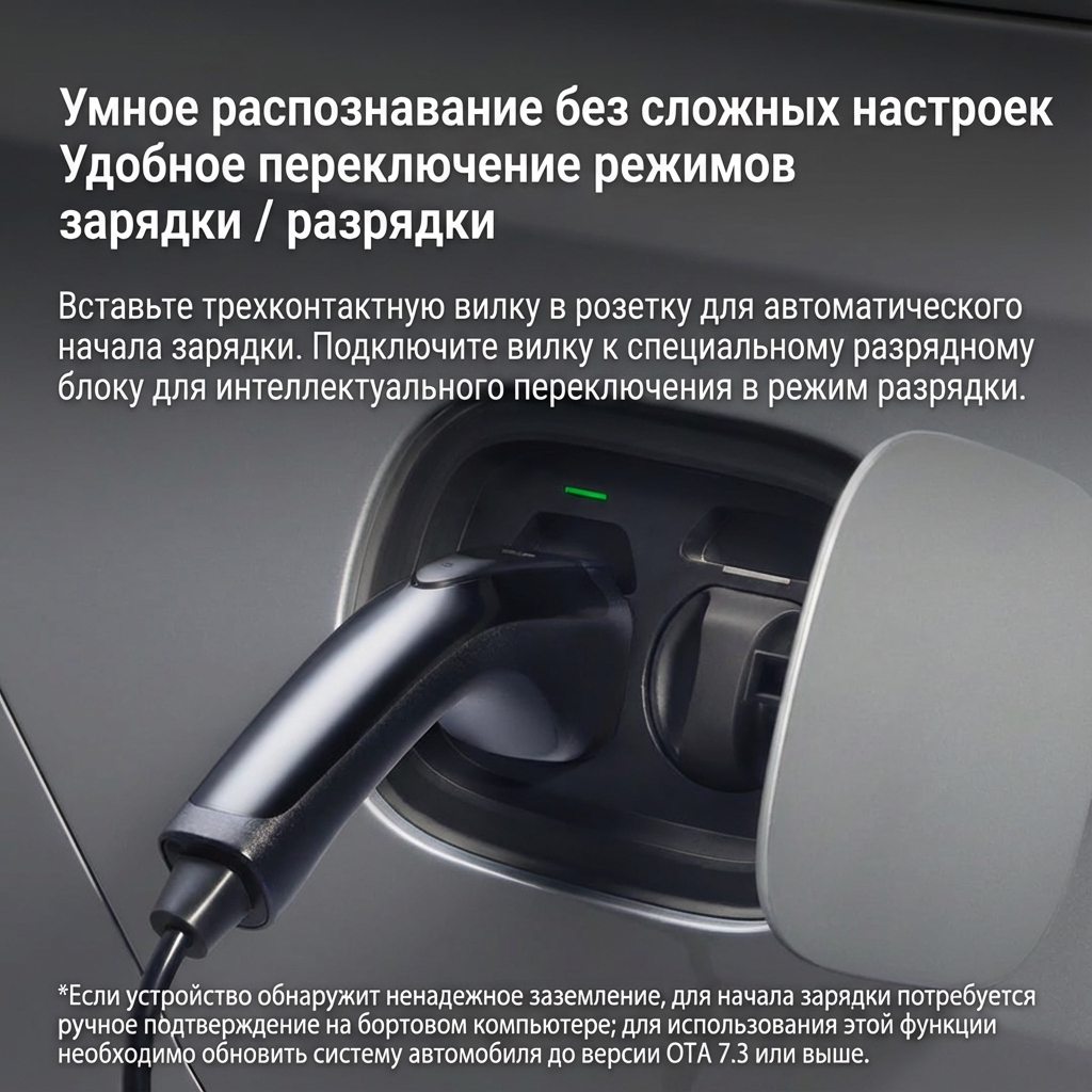 Портативное зарядное устройство Лисян с функцией зарядки внешних устройств от авто. Оригинал Li Auto, Переходник в подарок. Самовывоз в Топ-Тюнинг Москва, доставка по РФ 13726 Оригинальная зарядка Lixiang + блок разрядки, 2 в 1, в розетку 220 В