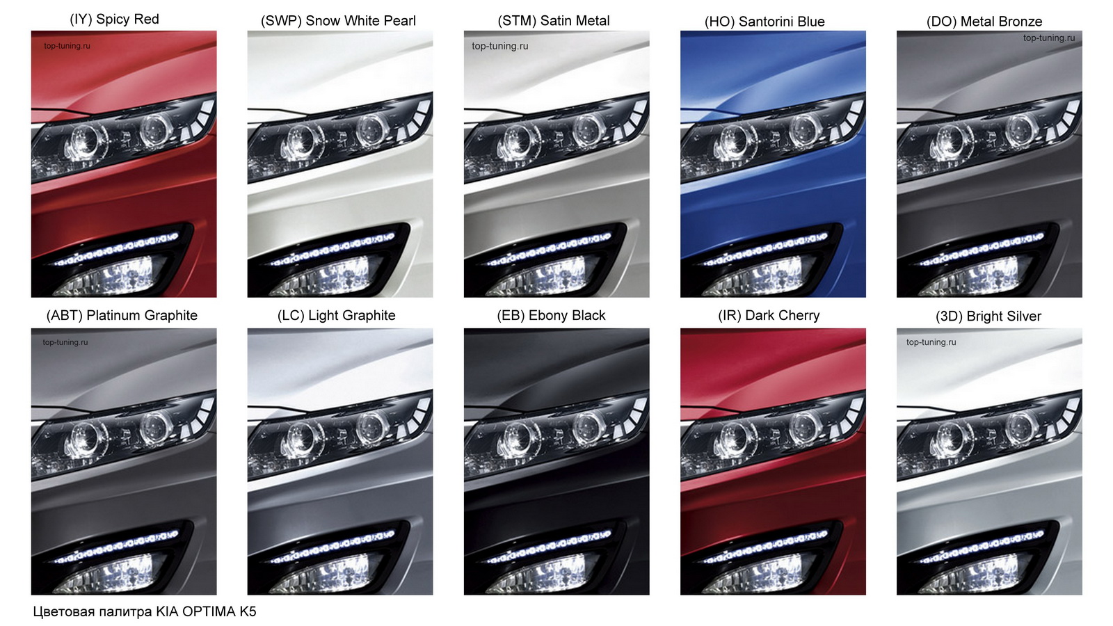 Палитра цветов Kia Optima, коды краски