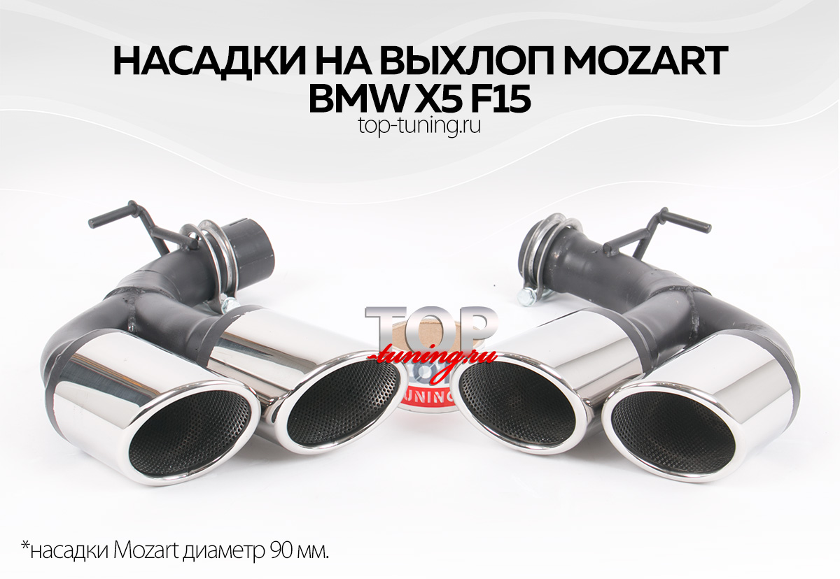 7879 Аэродинамический обвес Bars на BMW X5 F15