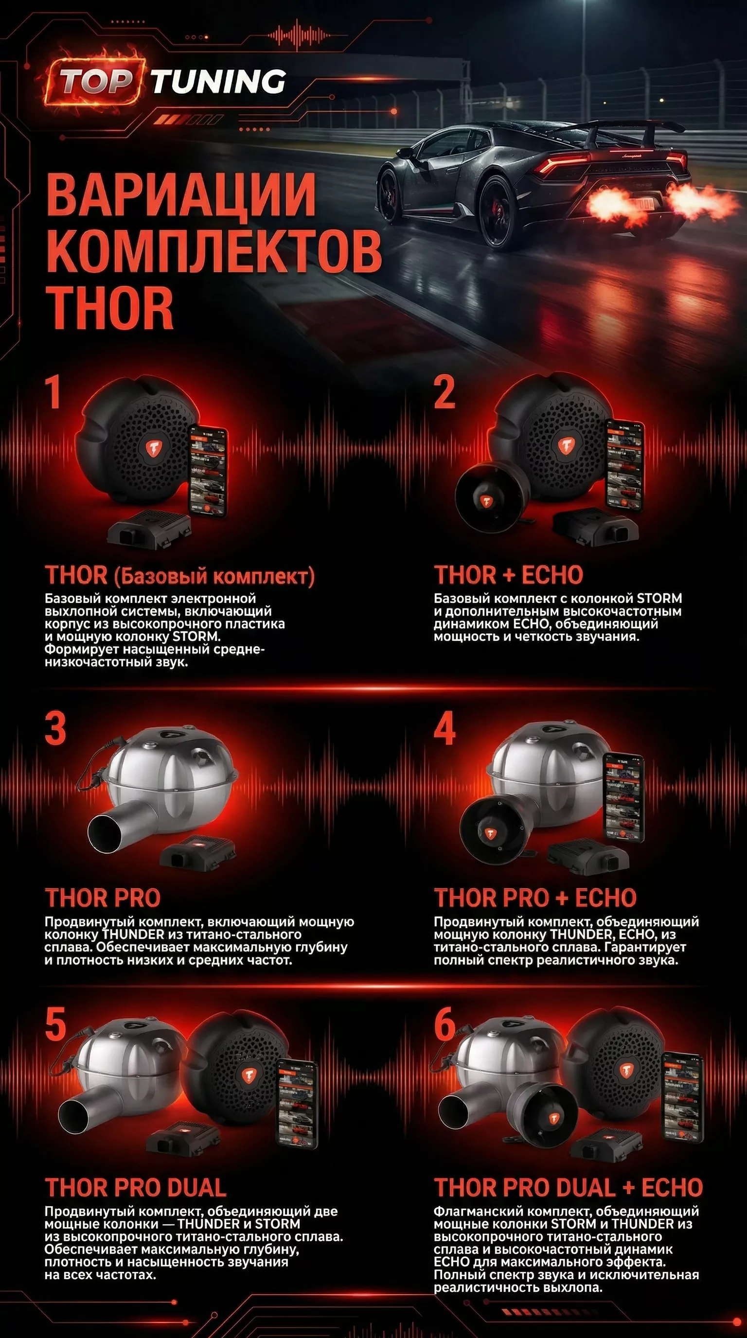 Электронный выхлоп THOR & STORM & ECHO для БМВ Х5 Ф15 Электронное управление / 20+ звуковых сцен / Индивидуальные настройки / Оригинал