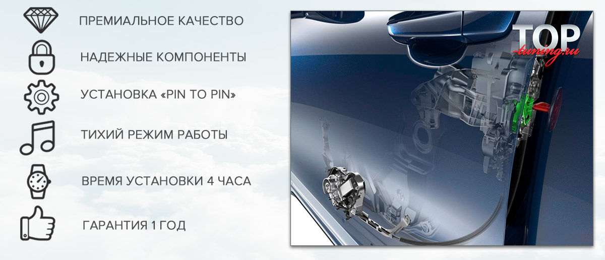 9710 Доводчики дверей для Lexus NX