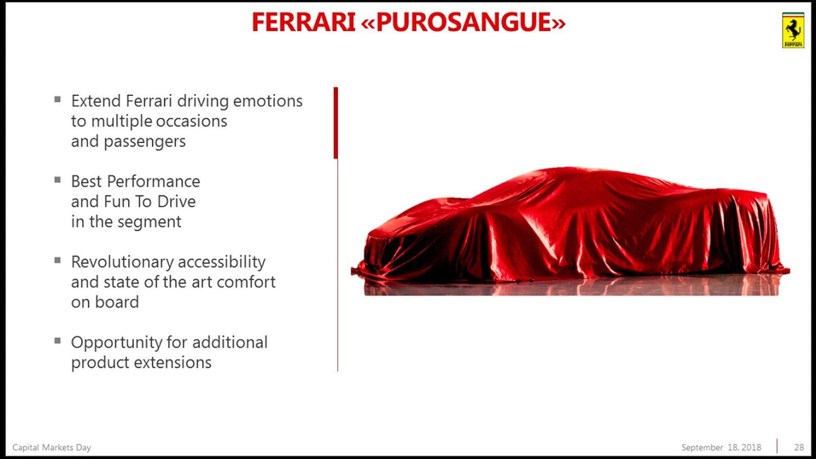 Однако не называйте его внедорожником. Ferrari по-прежнему описывает Purosangue как четырехдверный утилитарный автомобиль под кодовым названием FUV (утилитарный автомобиль Ferrari). «Я не хочу слышать слово «внедорожник» в том же предложении, что и F