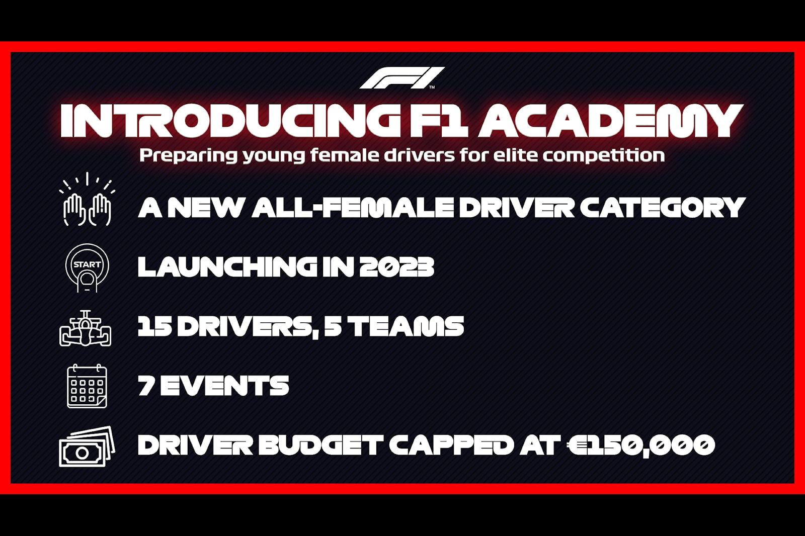 В пятницу Формула-1 объявила о новой женской серии под названием F1 Academy. Целью новой серии будет помочь лучше подготовить женщин-гонщиков к переходу на более высокие уровни гонок. Чтобы было ясно, это не заменит ни одну из текущих женских гоночны