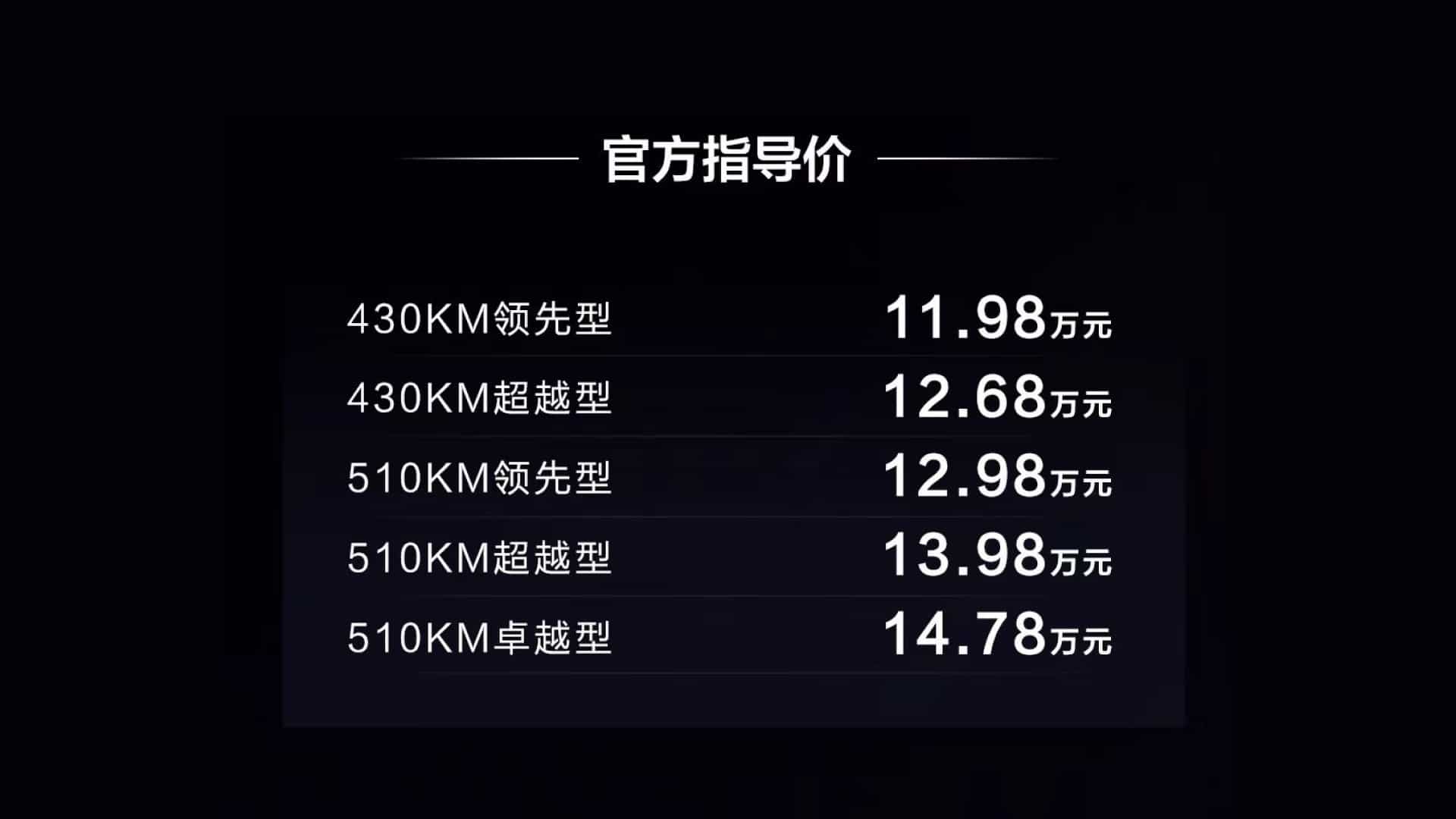 BYD Yuan Plus 2024 года выпущен на 16 000 юаней дешевле, чем раньше