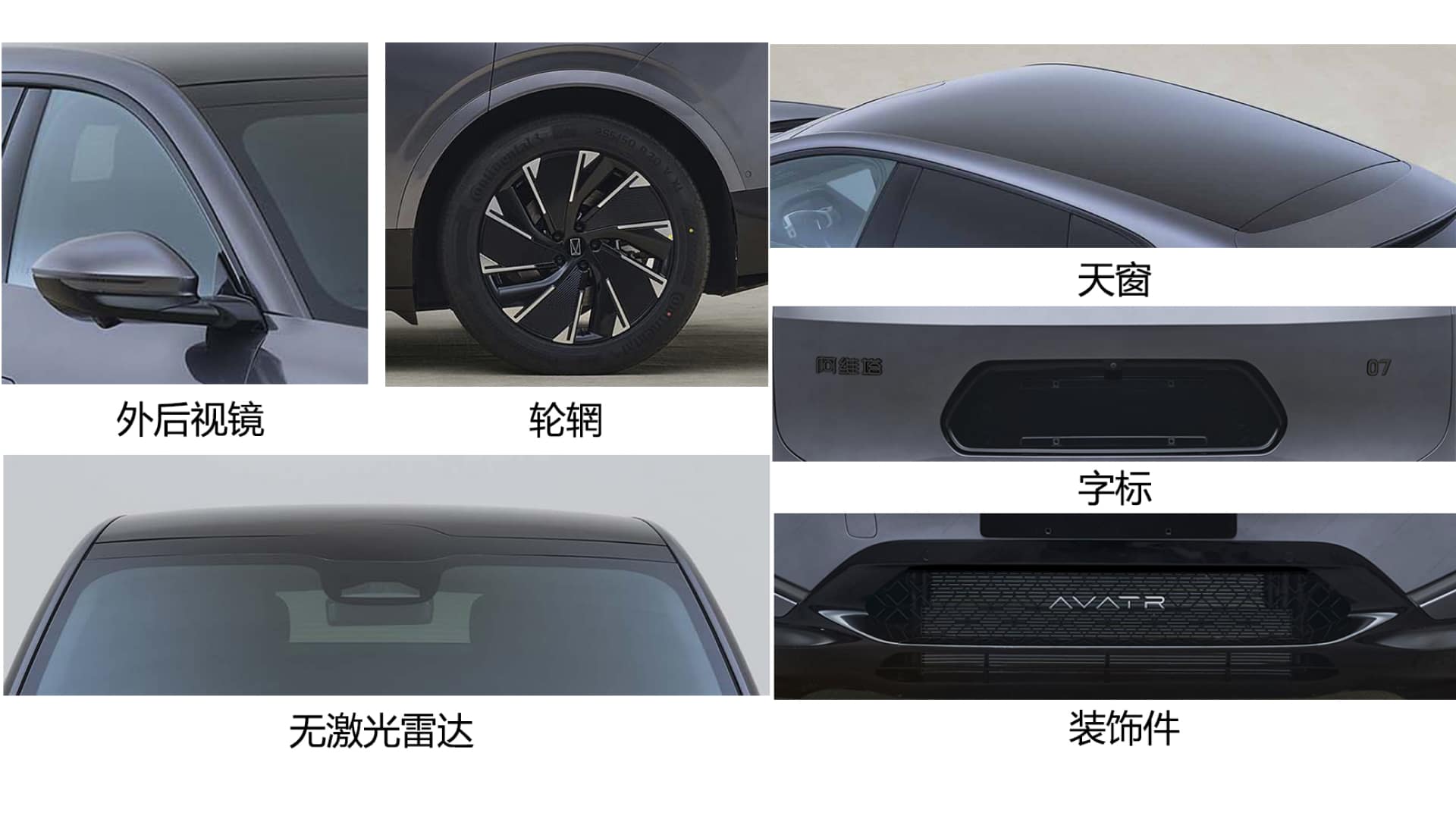 Китайская компания MIIT раскрыла технические характеристики нового кроссовера Avatr 07