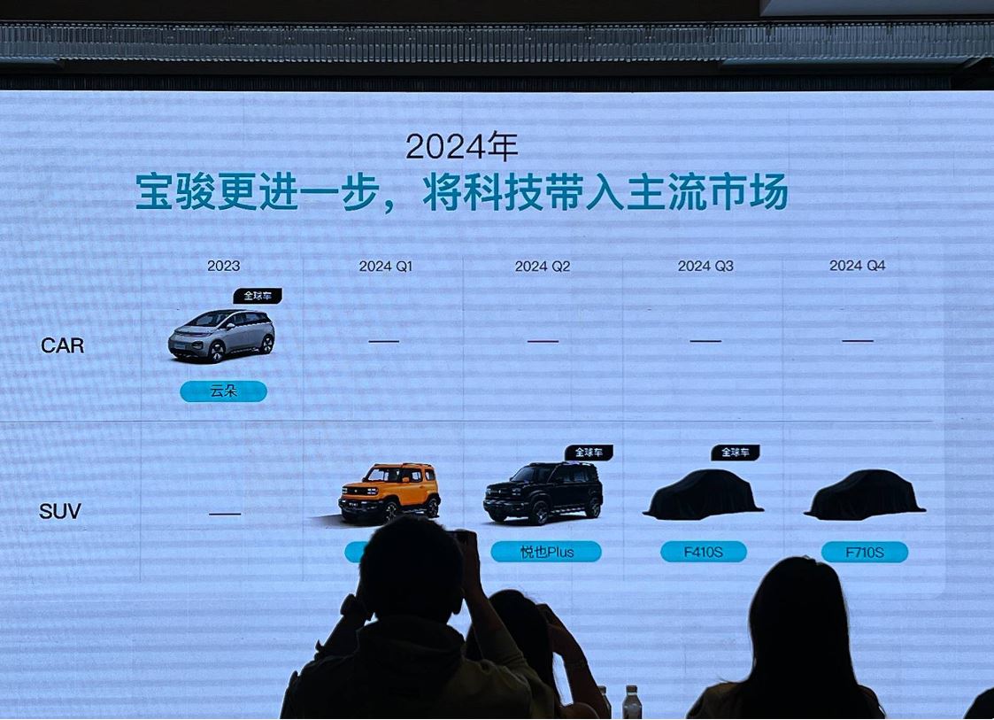 Китайский государственный орган MIIT в своей декларации от 11 мая 2023 года сообщил, что габариты Baojun Yunhai составляют 4541/1880/1608 мм, а колёсная база — 2750 мм. Это позволяет отнести модель к классу компактных внедорожников.