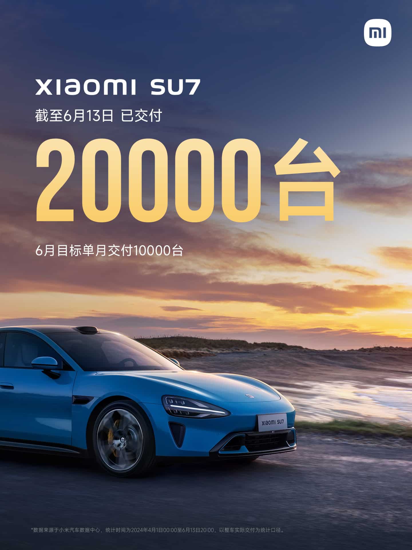 Объем поставок Xiaomi SU7 достигает 20 000 единиц, а в ближайшие шесть месяцев планируется увеличить еще на 100 000 единиц