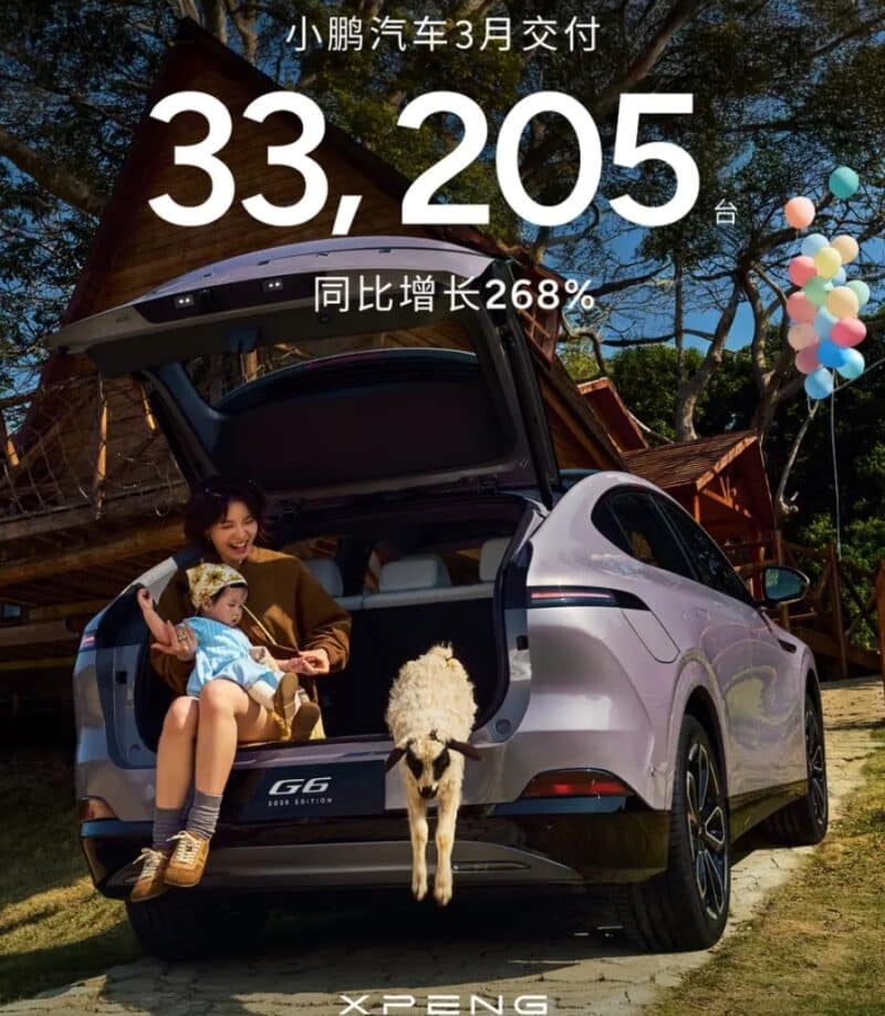 Leapmotor продал 37095 автомобилей, Li Auto - 36674, Xiaomi - 29000, Nio - 15039