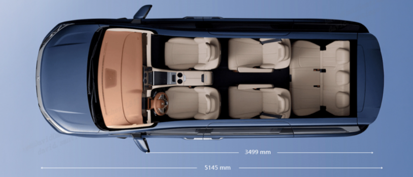 На внутреннем рынке BYD Xia представлена в пяти вариантах &mdash; все они являются подключаемыми гибридными электромобилями (PHEV)