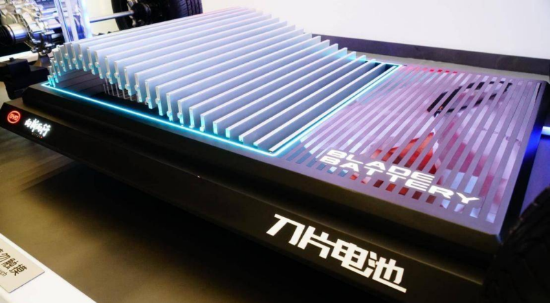 Рейтинг производителей аккумуляторных батарей в Китае за 1 полугодие 2025 года: CATL и BYD в совокупности занимают 66,6% рынка