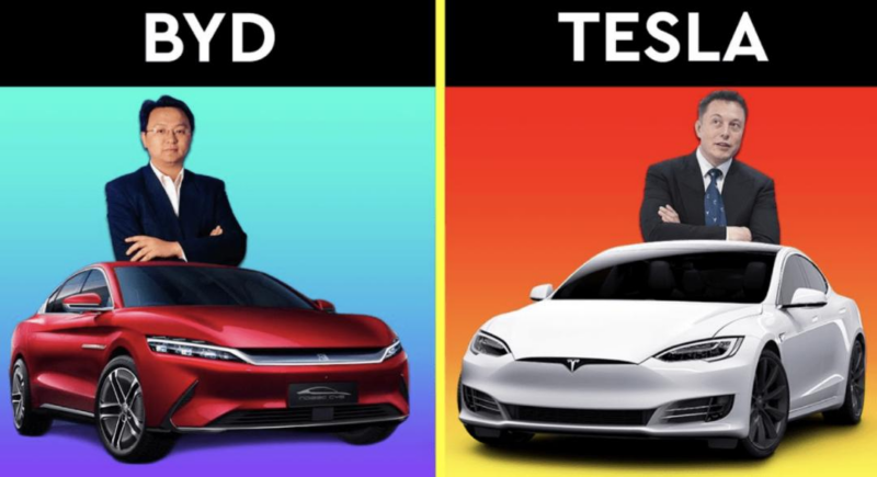 BYD превосходит Tesla по мировым продажам электромобилей, и к 2025 году их продажи составят почти 400 000 единиц