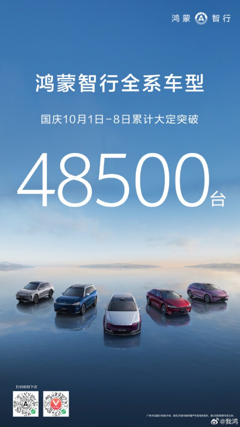 Объем заказов HIMA от Huawei превысил 48 500 во время празднования Национального дня Китая