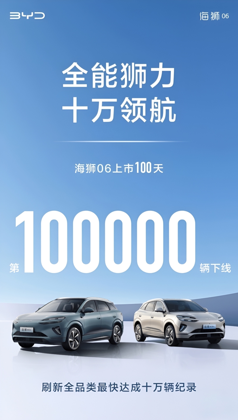 BYD Sealion 06 преодолел отметку в 100 тысяч экземпляров за 100 дней, установив рекорд