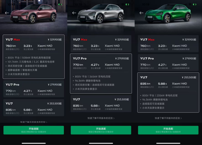 Клиенты Xiaomi отмечают значительное сокращение сроков доставки электромобилей моделей SU7 Pro и SU7 Max &mdash; теперь она составляет 6&ndash;9 недель вместо прежних 30 недель