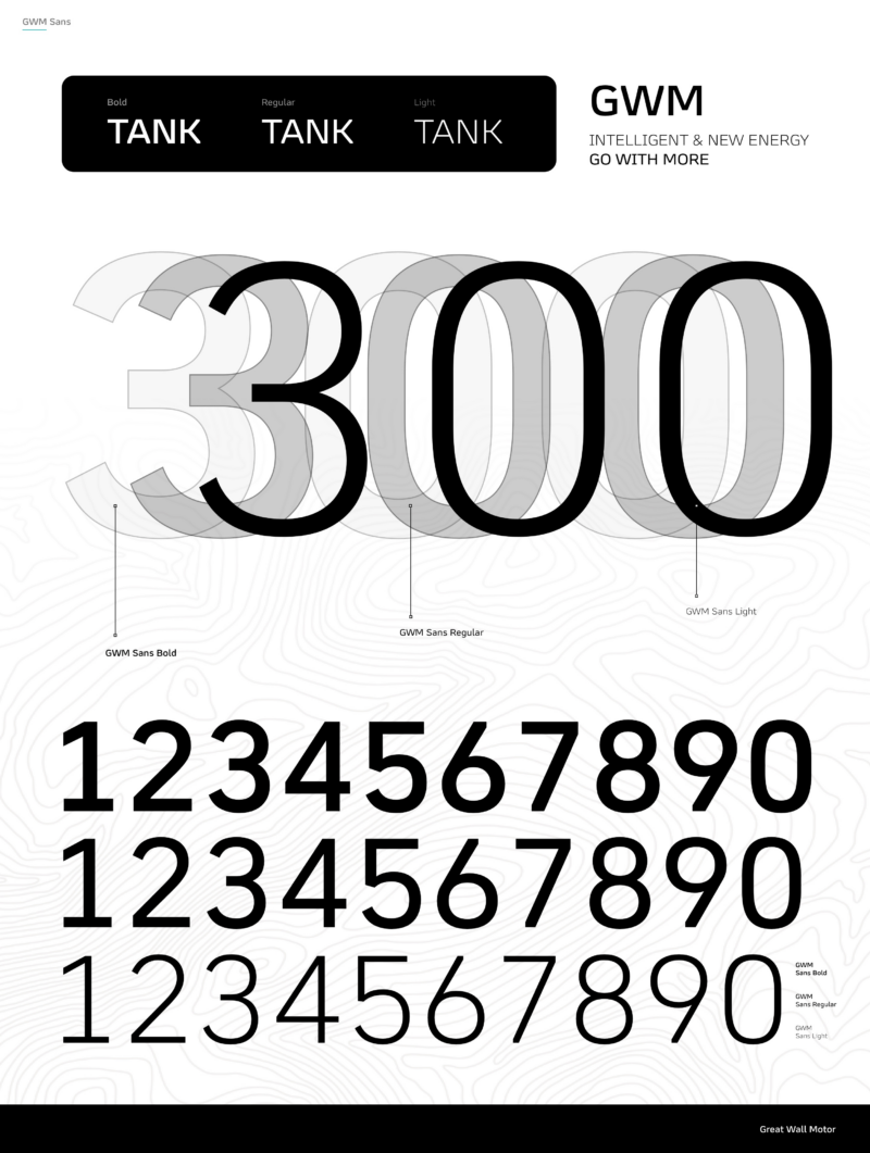 Это значимое событие для автомобильной промышленности и сферы дизайна &mdash; компания открыла доступ к шрифту для коммерческого использования. Дизайнеры, разработчики и предприятия по всему миру могут получить к нему доступ через официальный сайт GWM.