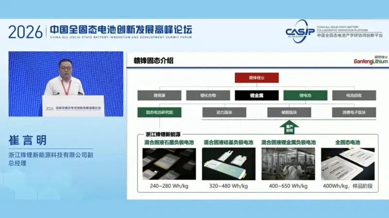 Китайская компания Gangfeng Lithium, основанная в 2000?году как производитель литиевых солей и аккумуляторов, добилась существенных успехов в разработке инновационных источников энергии