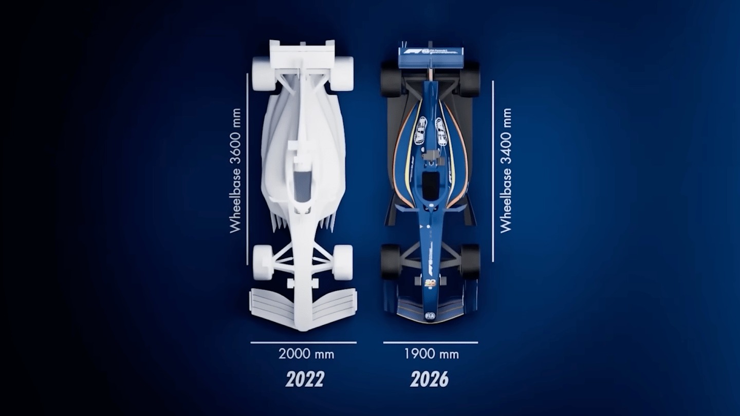 Приближается старт сезона Формулы 1 2026 года, и уже можно оценить ключевые изменения в конструкции болидов