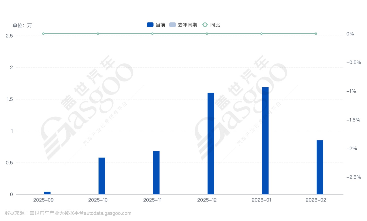 10 марта Ли Синьян, руководитель продуктовой линейки Lixiang , прервал многомесячное молчание
